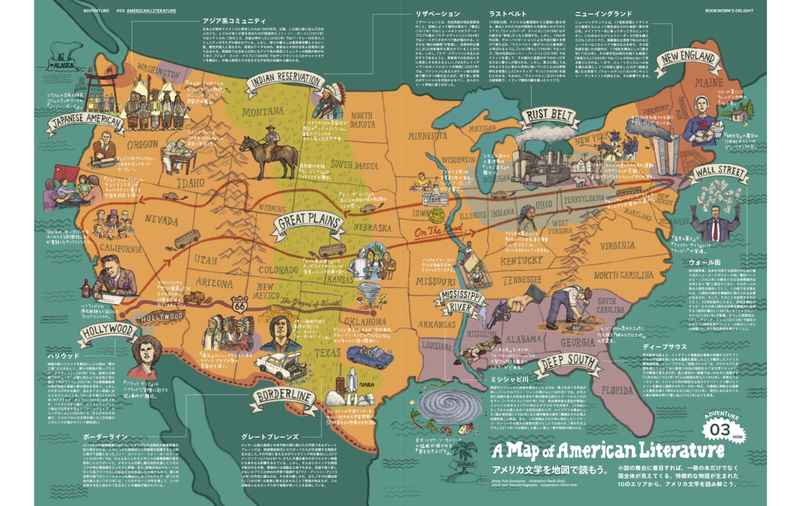 アメリカ文学の地図