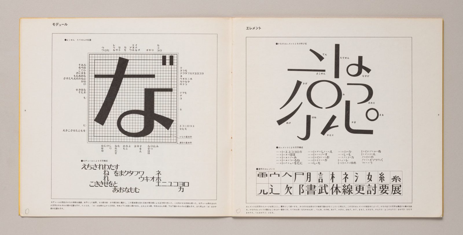 『TYPO１』 1970年