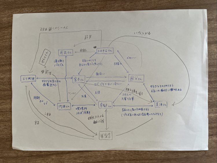 POP-EYE MEETING 編集会議 Vol.186