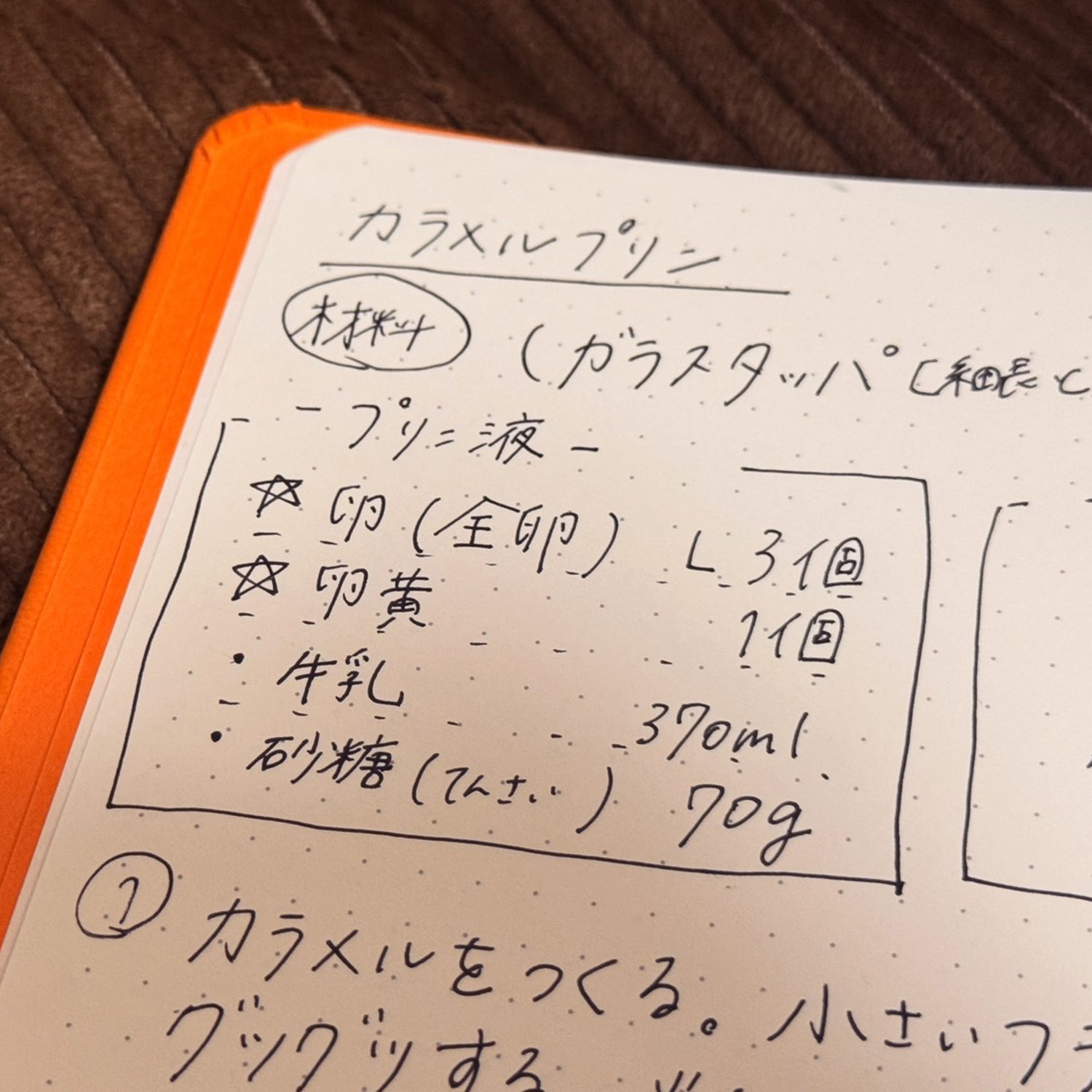 おじゃましますの品／文・上白石萌歌