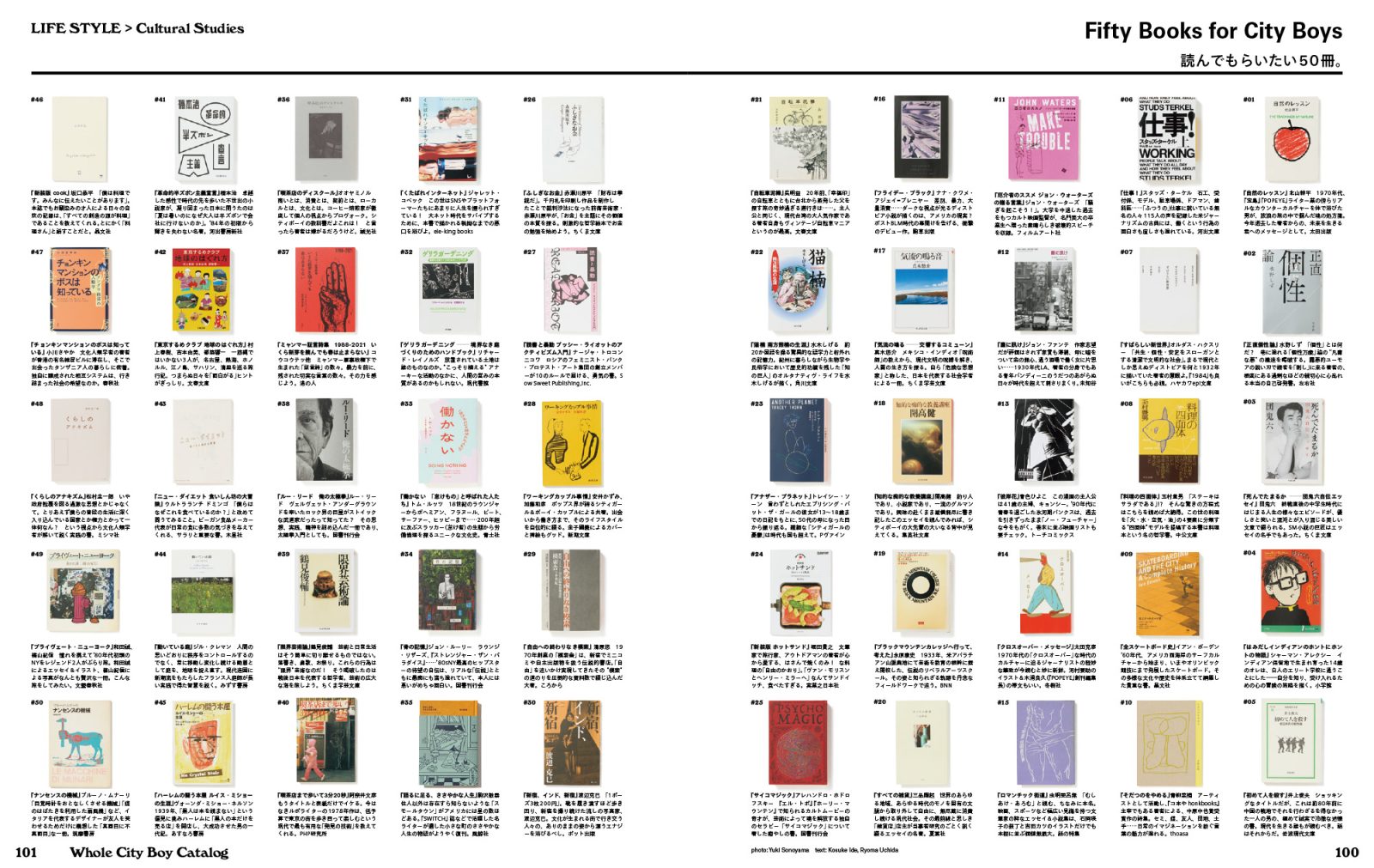 50周年号「WHOLE CITY BOY CATALOG」」／NO.951 | POPEYE Web | ポパイ