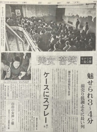 『モナ・リザ』への抗議